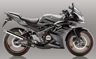 Harga Kawasaki Ninja 150rr