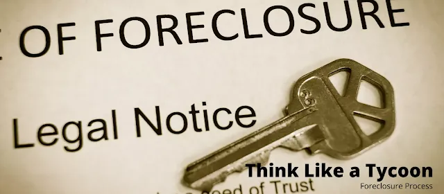 The foreclosure process works on the principle of a loan for equity.
