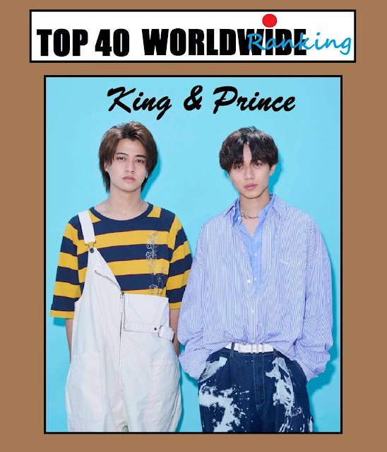 Top 40 Worldwide Ranking