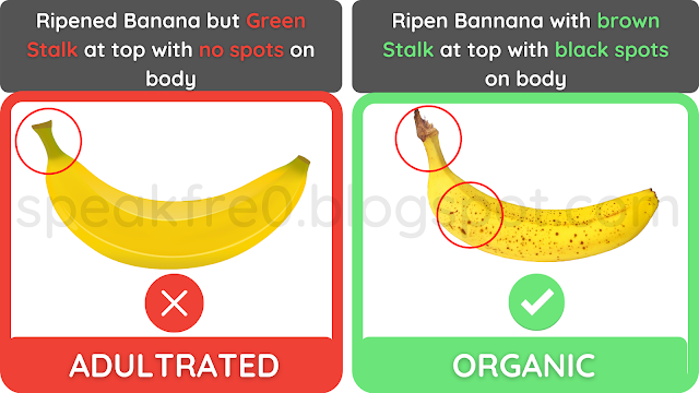 Banana Adultration Test