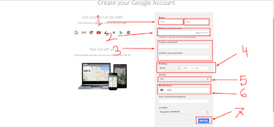Gmail account creation page 