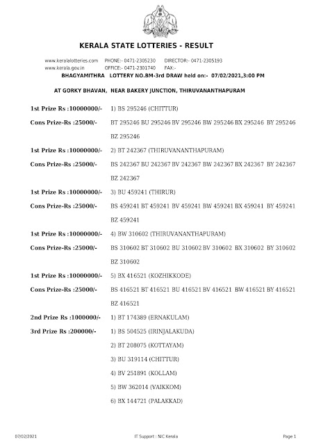 LIVE Kerala Lottery Result 07-02-2021 Bhagyamithra BM-3 Results Today bhagyamithra-bm-3-lottery-result-07-02-2021 Today Lottery,Monthly Lotteries