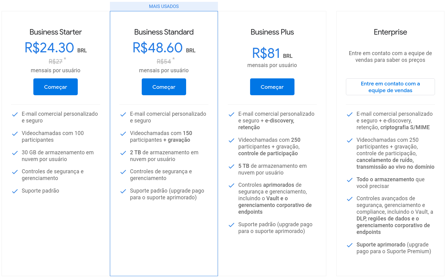 Planos e preços para o Google Workspace