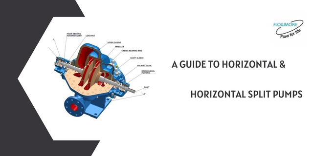 Exploring Efficiency: A Guide to Horizontal and Horizontal Split Pumps