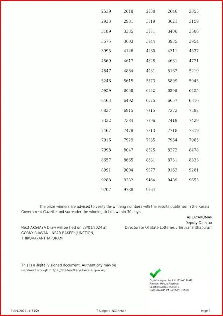 ak-635-live-akshaya-lottery-result-today-kerala-lotteries-results-21-01-2024-keralalottery.info_page-0003