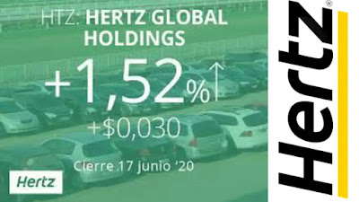 Hertz Global Holdings