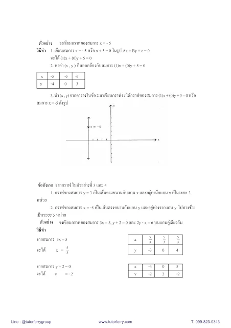 สรุปคณิตศาสตร์ ม.3 เทอม1 เรื่องระบบสมการเชิงเส้น