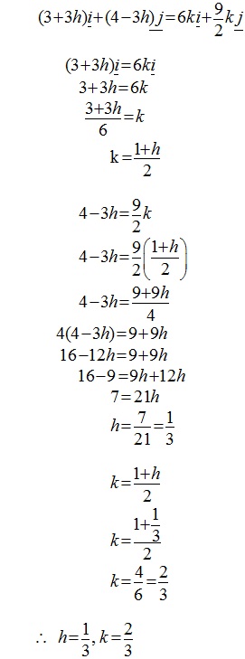 Matematik Tambahan: Vektor