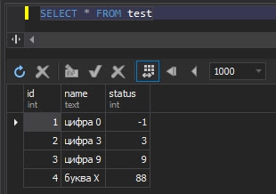 Результат использования USING с CASE и вызовом функции