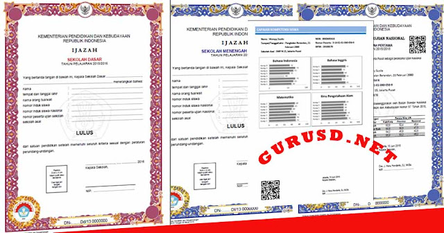 Format Dan Contoh Blanko Ijazah Dan SHUN Tahun 2016 Balitbang Kemdikbud