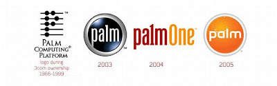 Transformasi Logo-logo Terkenal Di Dunia [ www.BlogApaAja.com ]