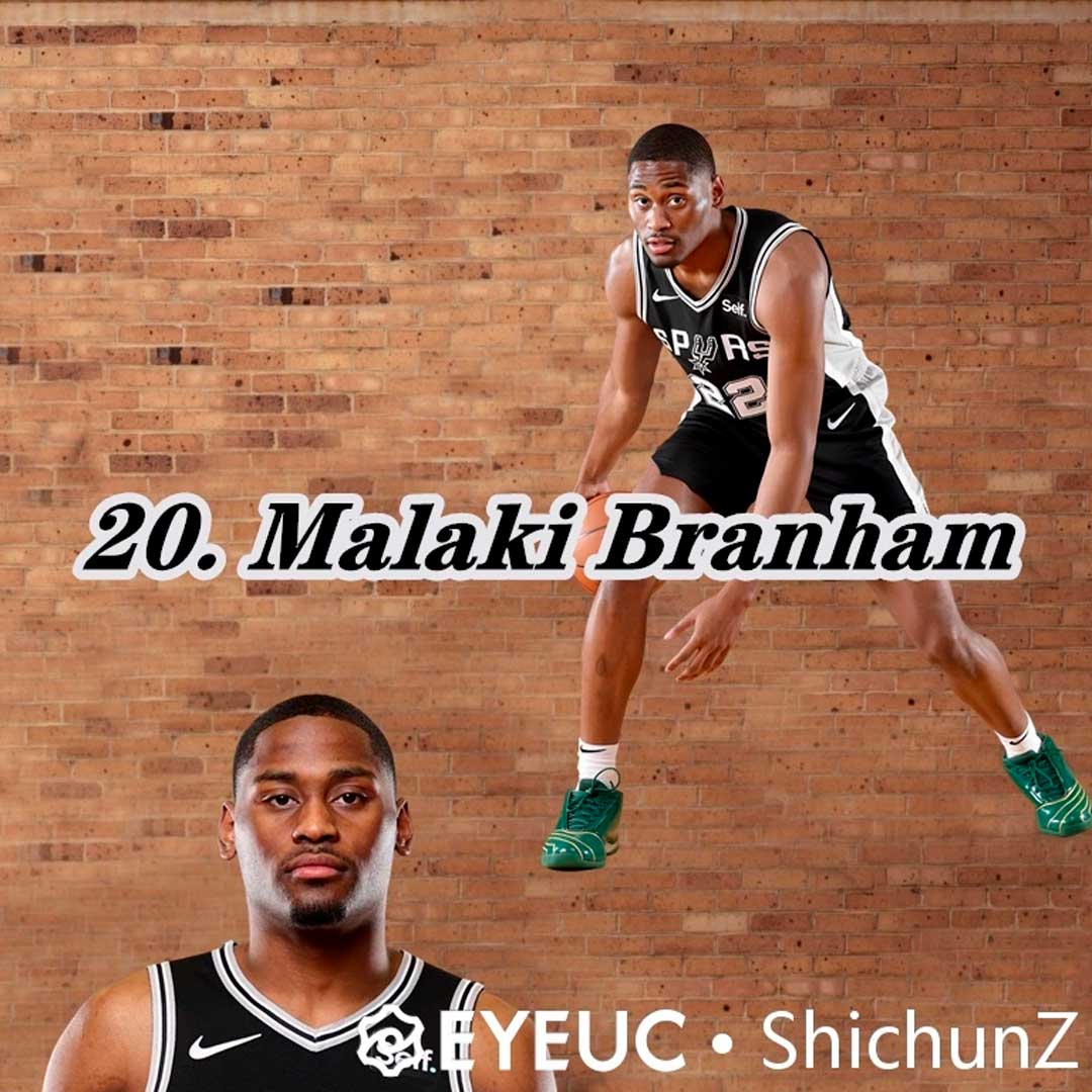 NBA 2K22 Malaki Branham Spurs Portrait