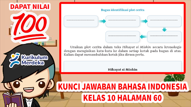 Kunci Jawaban Bahasa Indonesia Kelas 10 Halaman 60 Kurikulum Merdeka