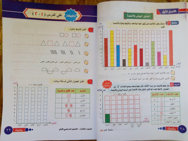 تحميل كتاب بكار في الرياضيات الصف الثالث الابتدائى الترم الاول المنهج الجديد pdf