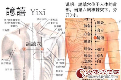 譩譆穴位 | 譩譆穴痛位置 - 穴道按摩經絡圖解 | Source:xueweitu.iiyun.com