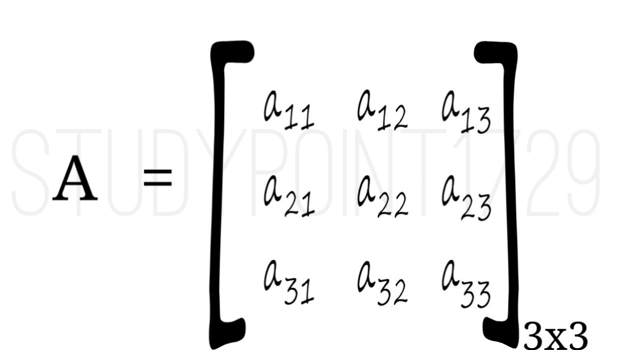 Matrix representation
