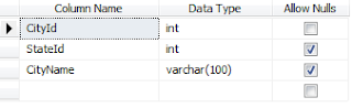 Fill Country, State and City dropdownlist