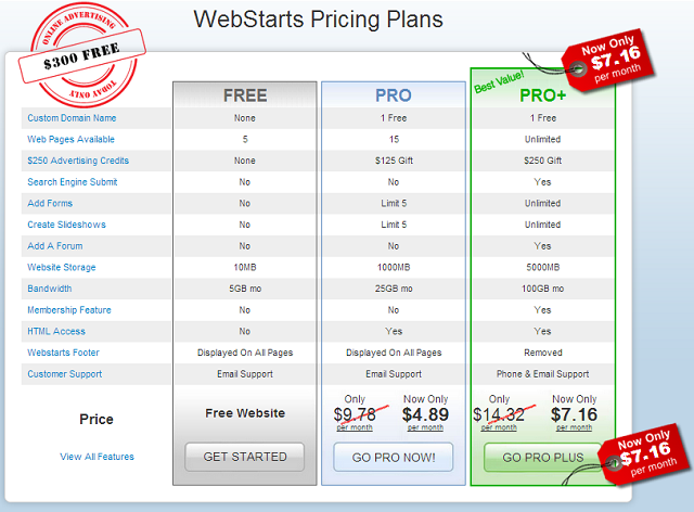 Webstart+Packages