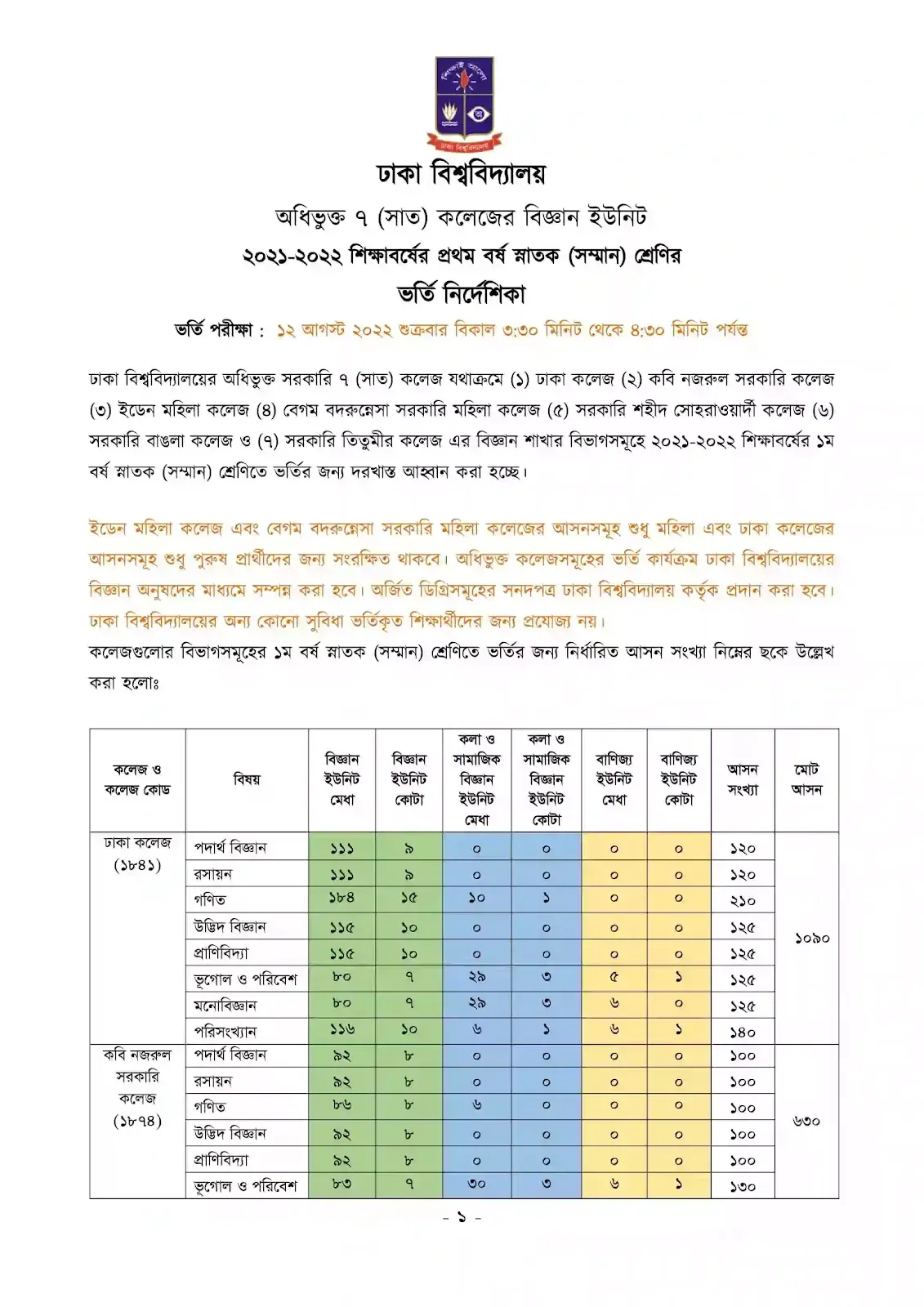 DU 7 College Admission in Science Unit 2022