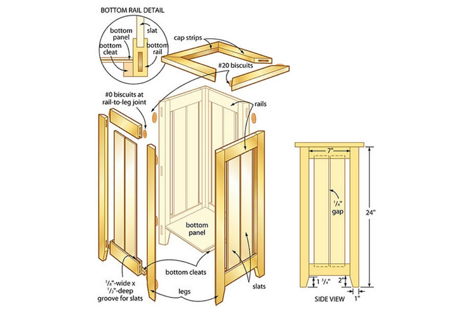 Woodworking Plans For Crafters