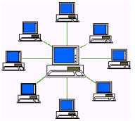 Topologi jaringan Star Network (Jaringan Bintang) Topologi jaringan Star Network (Jaringan Bintang)