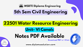 22501 Water Resource Engineering Unit 6 Notes PDF