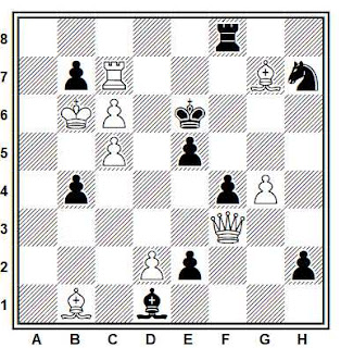 Problema de mate en 2 compuesto por Lev Ilich Loshinsky (1º Premio, Bulletin du Club Central d'Echecs d'URS 1972)