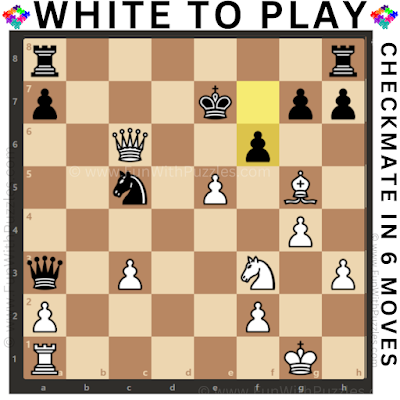 6-Move Checkmate Chess Puzzle Challenge: White to Play and Checkmate in 6-moves