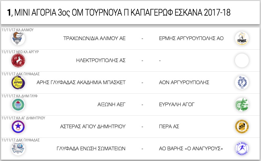 ΜΙΝΙ ΑΓΟΡΙΑ 3ος ΟΜ ΤΟΥΡΝΟΥΑ «Π ΚΑΠΑΓΕΡΩΦ» ΕΣΚΑΝΑ 2017-18 | Το πρόγραμμα αγώνων μετά την κλήρωση