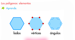 http://wikisaber.es/Contenidos/LObjects/polygons/index.html