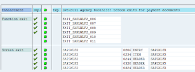 ABAP Development