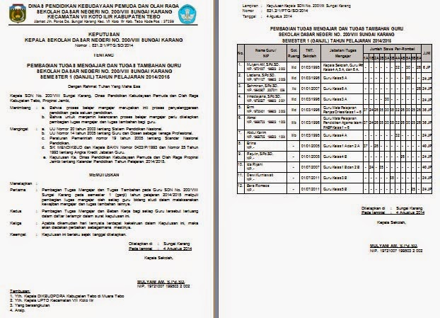 Contoh Sk Pembagian Tugas Mengajar Guru Format Terbaru Tahun 2015 Terdapat Kolom Jumlah Siswa Peserta Didik Per Rombel Dadang Jsn