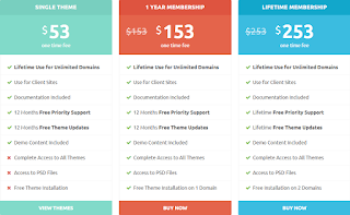 themespie-plans-and-pricing