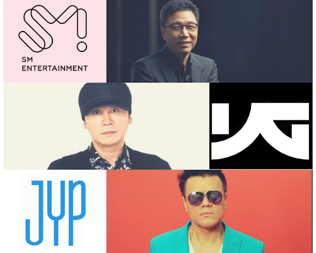 sm yg jyp