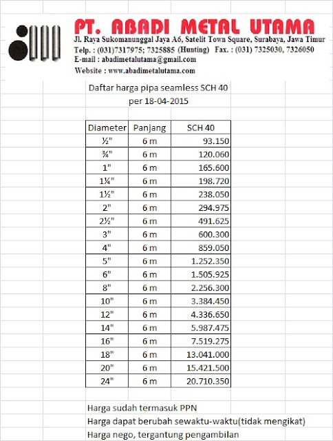 Enam Jari Kaki PERKIRAAN HARGA  PIPA  SEAMLESS