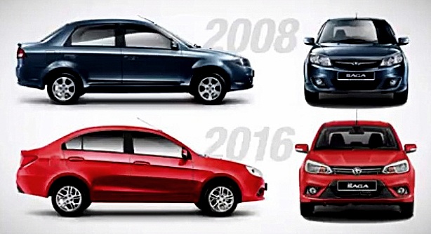 Proton Saga 2016