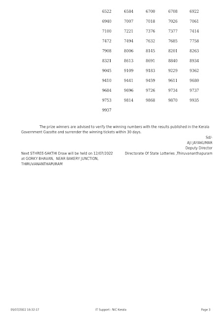 ss-320-live-sthree-sakthi-lottery-result-today-kerala-lotteries-results-05-07-2022-_page-0003