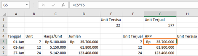 metode FIFO dengan Excel