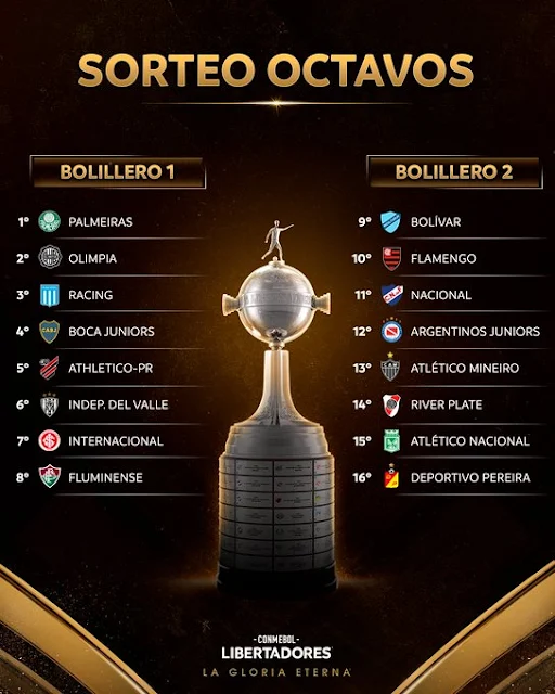 Bolilleros para el Sorteo de los Octavos de Final de Copa Libertadores