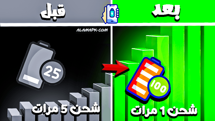 حل مشكلة نفاد البطارية بسرعة