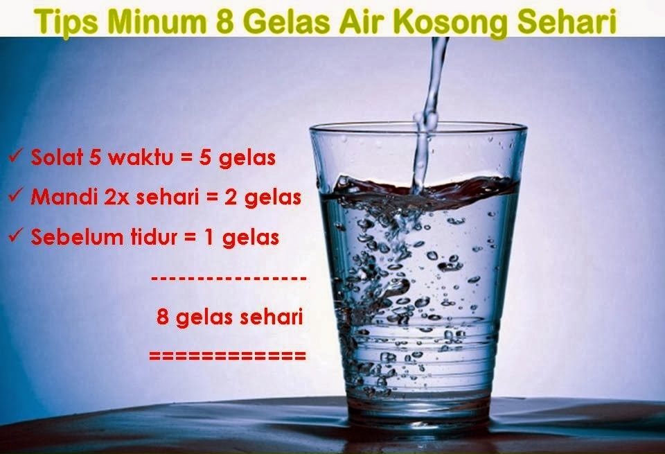 Kepentingan Air  Kepada Manusia