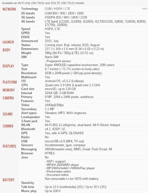 Samsung Galaxy Tab S2 8.0, and 9.7 official: release date, price and technical specs