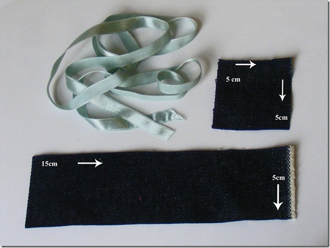 materials