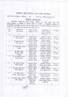 transfer and posting order - बाबुओं के तबादलों की transfer list जारी, bsa office और director basic के क्लर्क की ट्रांसफर सूची देखें