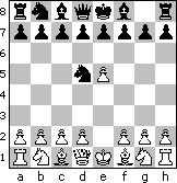 Main line of Alekhine Defense