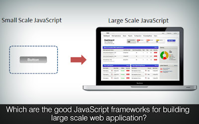 Outsource JavaScript Development