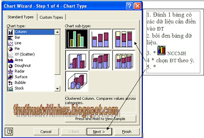 Tạo đồ thị trong Excel