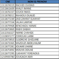 http://maroc-concourat.blogspot.com/2013/06/liste-des-etudiants-ayant-depose-leur.html