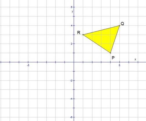 MATEMATIK TINGKATAN 2 BAB 11: PANTULAN