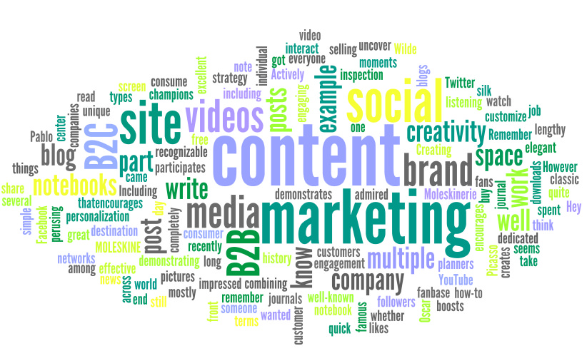 Content Marketing Masterclass: Create Content That Sells